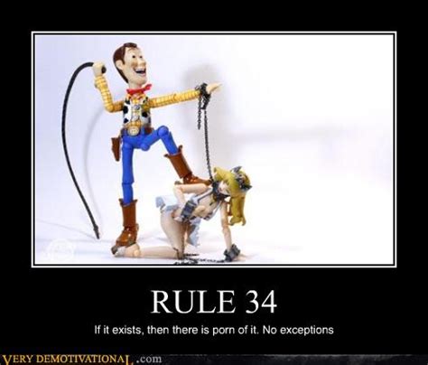 popular rule 34|Rule 34 World